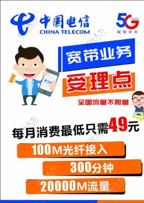 電信寬帶及核心業(yè)務(wù)概覽