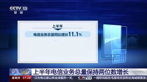 工信部 上半年電信業(yè)務(wù)總量保持兩位數(shù)增長(zhǎng)，新興業(yè)務(wù)持續(xù)成為發(fā)展新引擎